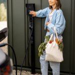 Laadpaal voor thuis: installeren slim bezuinigen op je energiekosten